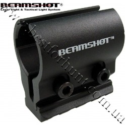 Beamshot® Mount with 1913 Picatinny Rail System RF9 Black